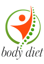 Poradnia Body Diet